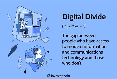 types of digital divide|Understanding the Digital Divide .